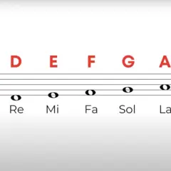 Rigo musicale con chiave di violino e note che rappresentano le note Do, Re, Mi, Fa, Sol, La, Si.