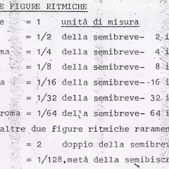 Tavola delle figure ritmiche: quanto vale una semicroma? È 1/16 della semibreve, 16 in una.