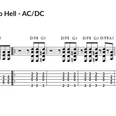 Spartito per chitarra di "Highway to Hell" degli AC/DC, un classico tra le canzoni con chitarra elettrica famose.