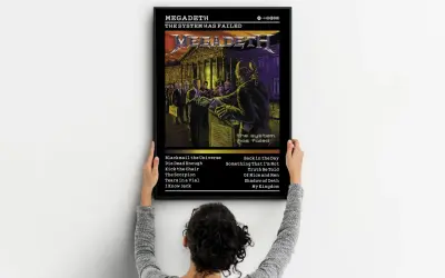Poster dei Megadeth "The System Has Failed", con un'illustrazione distopica e la lista delle canzoni.