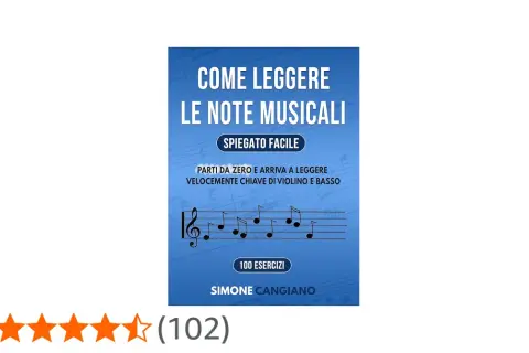 Spartito musicale con chiave di violino e note, per imparare a leggere la musica velocemente.