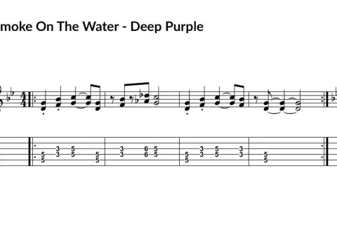 Spartito e tablatura per chitarra di "Smoke On The Water". Ideale per imparare canzoni facili chitarra.