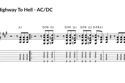 Spartito per chitarra di "Highway to Hell" degli AC/DC, un classico tra le canzoni con chitarra elettrica famose.