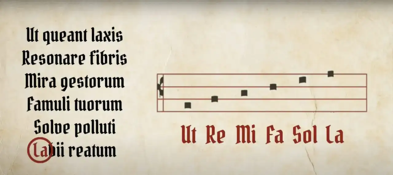 Note musicali, come si leggono e si usano nella musica