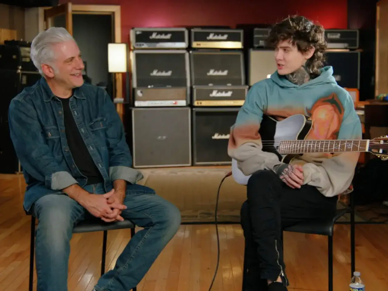 Tim Henson, il suono innovativo dei Polyphia e come studiarlo