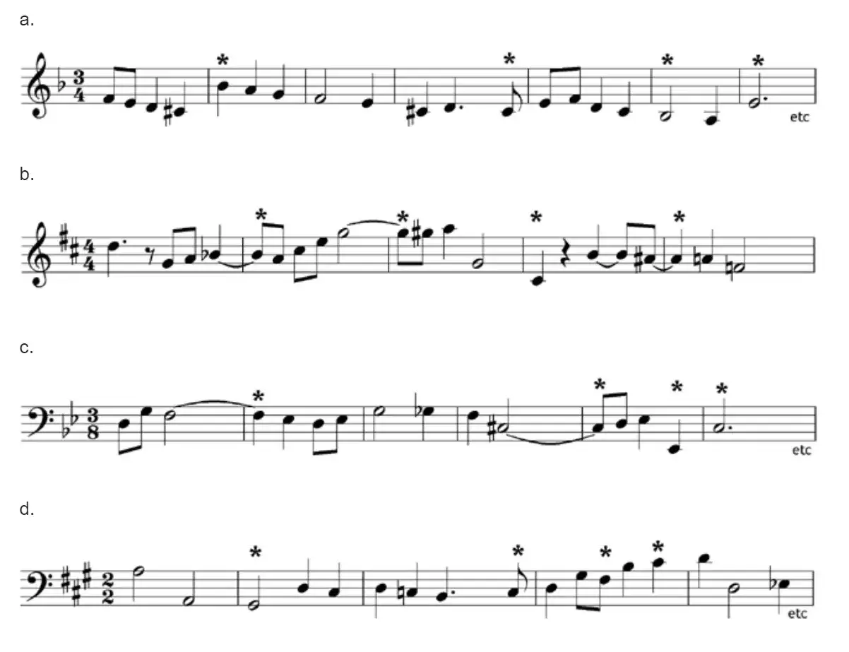 Partiture musicali con diesis e bemolle sul pentagramma. Le note variano tra chiave di violino e basso, con indicazioni ritmiche e asterischi.