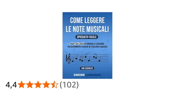 Spartito musicale con chiave di violino e note, per imparare a leggere la musica velocemente.